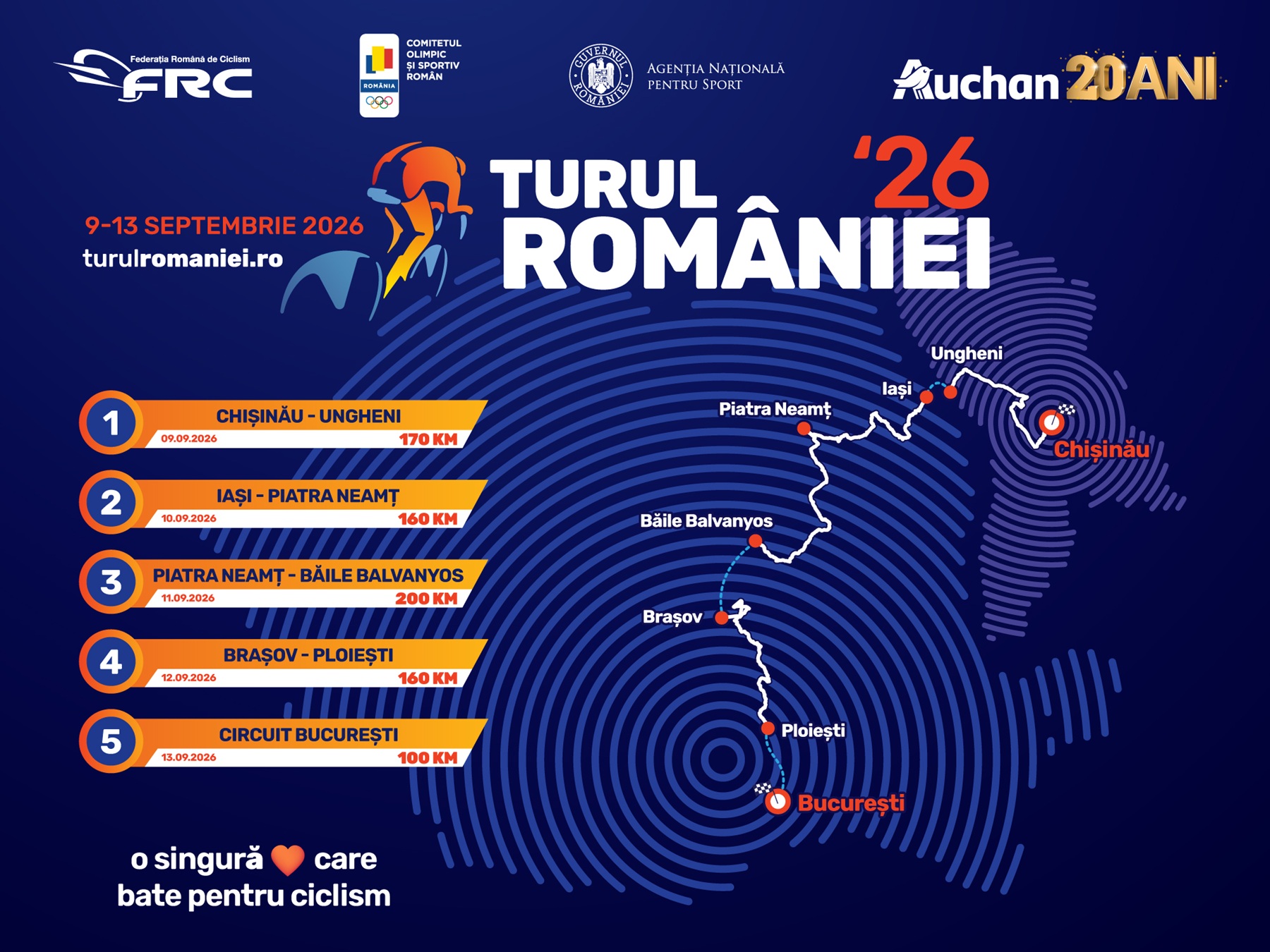 Turul României porneşte în acest an din Republica Moldova